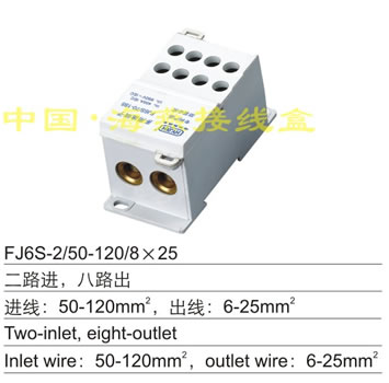 FJ6S-2/50-120/825;Ӿ(·M(jn)·)