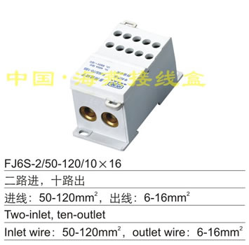 FJ6S-2/50-120/1016;Ӿ(·Mʮ·)