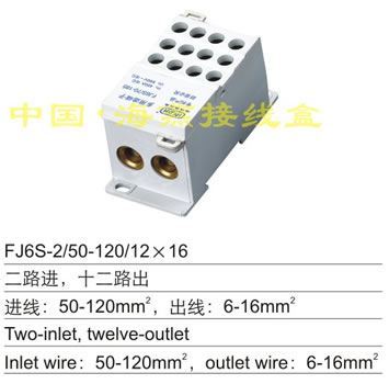 FJ6S-2/50-120/1216;Ӿ(·M(jn)ʮ·)