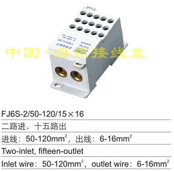 FJ6S-2/50-120/1516;Ӿ(·M(jn)ʮ·)