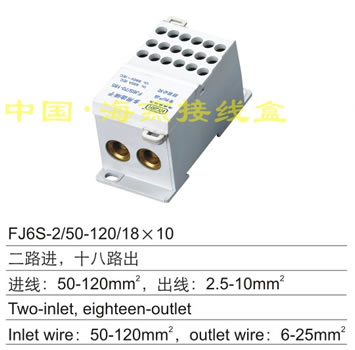 FJ6S-2/50-120/1810;Ӿ(·M(jn)ʮ·)