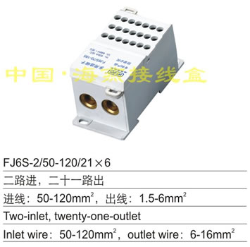 FJ6S-2/50-120/216;Ӿ(·M(jn)ʮһ·)