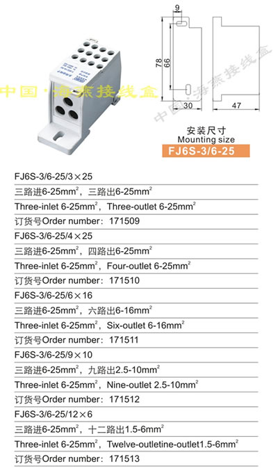 FJ6S-3/6-25/325Ͷ;Ӿ(M(jn))