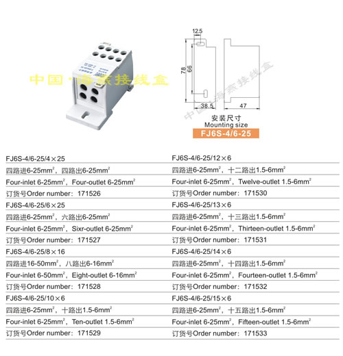 FJ6S-4/6-25/425Ͷ;Ӿ(M)