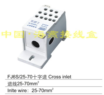FJ6S/25-70ʮM(jn)ϵͶ;Ӿ