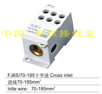 FJ6S/70-185ʮM(jn)ϵͶ;Ӿ